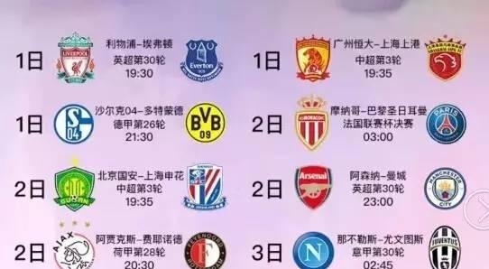策略